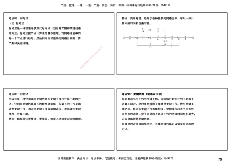 案例分析（土建）打印版_监理工程师_2025监理工程师_2025年监理工程师SVIP_2025年监理土建案例SVIP_04-冲刺串讲✿考点强化✿小灶集训_01-案例《核心考点进阶》马老师YL