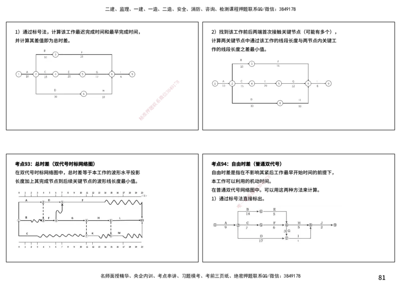 案例分析（土建）打印版_监理工程师_2025监理工程师_2025年监理工程师SVIP_2025年监理土建案例SVIP_04-冲刺串讲✿考点强化✿小灶集训_01-案例《核心考点进阶》马老师YL