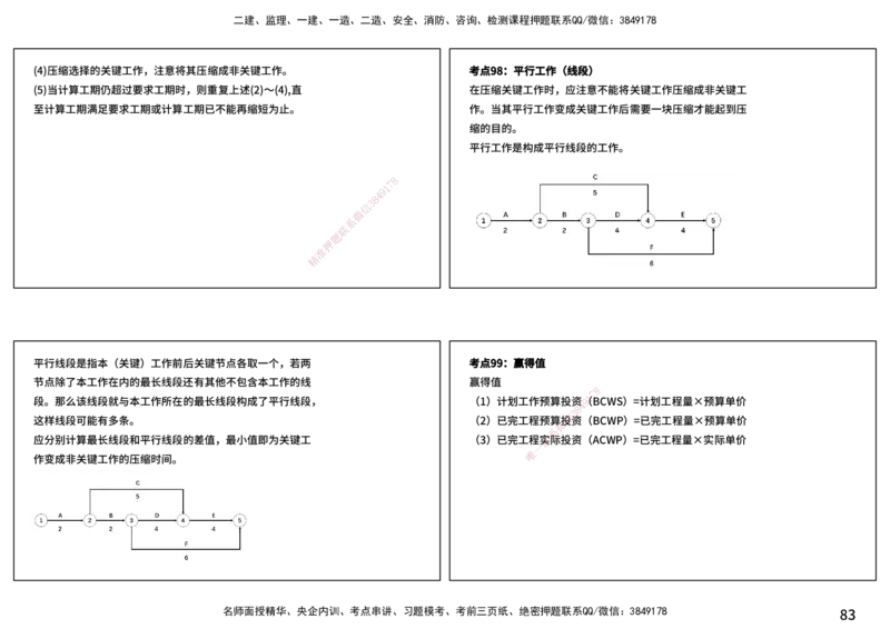 案例分析（土建）打印版_监理工程师_2025监理工程师_2025年监理工程师SVIP_2025年监理土建案例SVIP_04-冲刺串讲✿考点强化✿小灶集训_01-案例《核心考点进阶》马老师YL