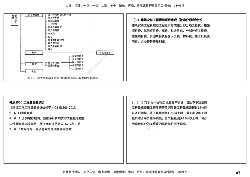 案例分析（土建）打印版_监理工程师_2025监理工程师_2025年监理工程师SVIP_2025年监理土建案例SVIP_04-冲刺串讲✿考点强化✿小灶集训_01-案例《核心考点进阶》马老师YL