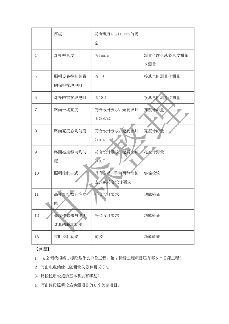 无答案2024年监理案例真题_监理工程师_2025监理工程师_2025年监理工程师SVIP_2025年监理交通案例SVIP_03-习题精析✿实战特训✿模考通关_15-交通案例《真题解析班》甘森SMR