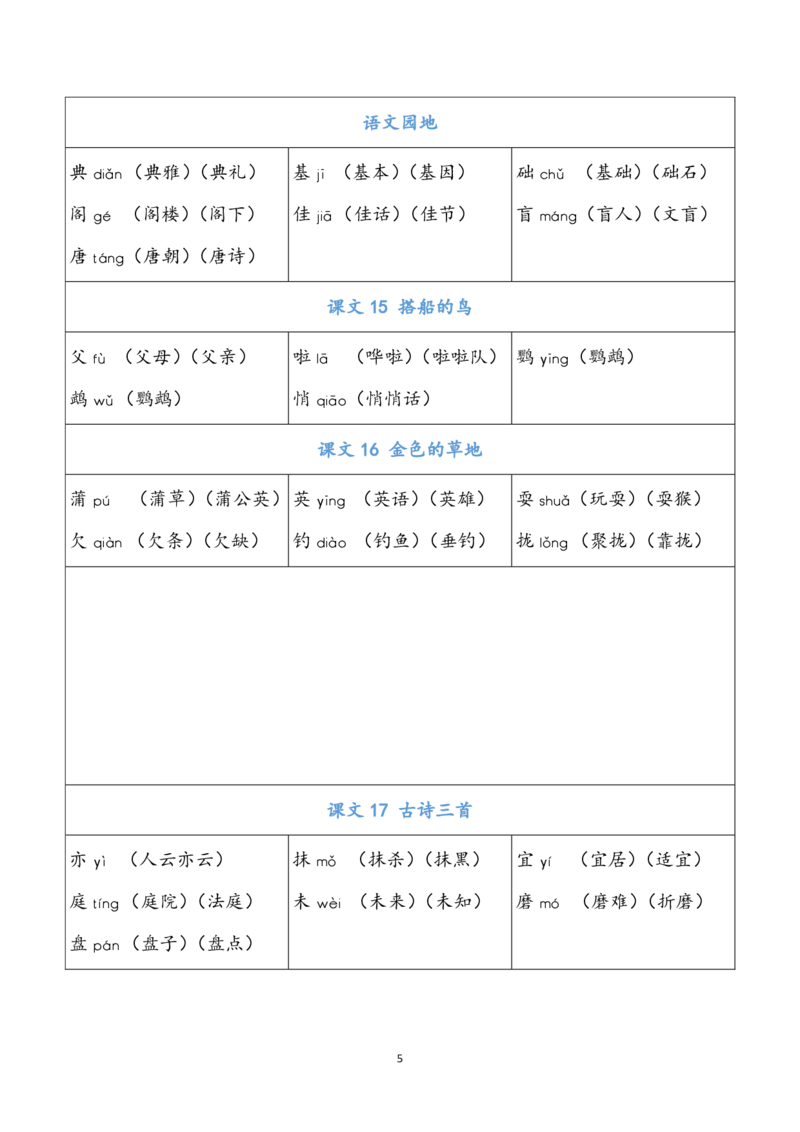 小学三年级上册语文识字表生字组词_小学1-6年级全部试卷_语文_三年级_3-8-1、小学三年级语文上册_3-8-1-1、复习、知识点、归纳汇总_通用