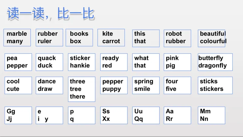 小学一年级英语学习-1B英语期末复习要点_小学1-6年级全部试卷_英语_一年级_3-6-5、小学一年级英语上册_3-6-5-1、复习、知识点、归纳汇总