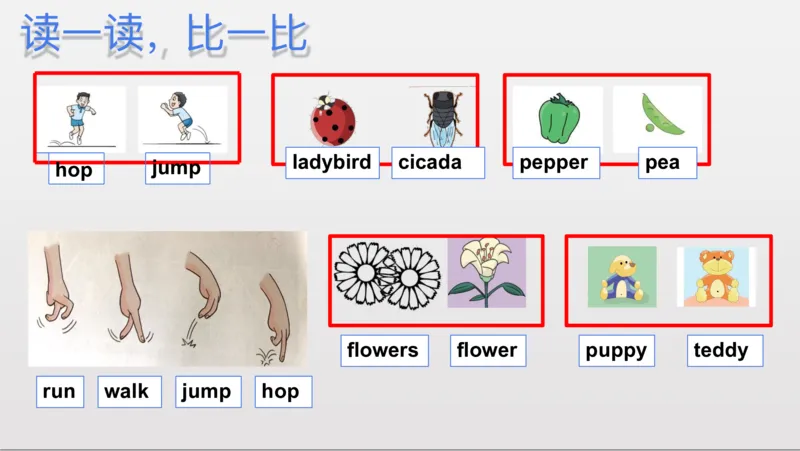 小学一年级英语学习-1B英语期末复习要点_小学1-6年级全部试卷_英语_一年级_3-6-5、小学一年级英语上册_3-6-5-1、复习、知识点、归纳汇总