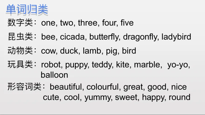 小学一年级英语学习-1B英语期末复习要点_小学1-6年级全部试卷_英语_一年级_3-6-5、小学一年级英语上册_3-6-5-1、复习、知识点、归纳汇总