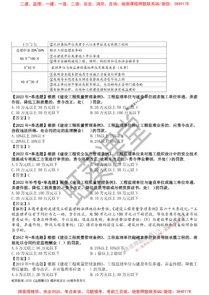 法规-唐忍-精讲讲义_监理工程师_2025监理工程师_2025年监理工程师SVIP_2025年监理概论法规SVIP_02-基础精讲✿高端面授✿深度强化_16-概论《通关精讲班》唐忍SMR推荐