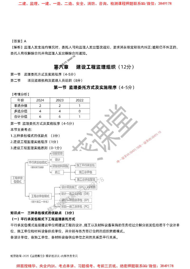 法规-唐忍-精讲讲义_监理工程师_2025监理工程师_2025年监理工程师SVIP_2025年监理概论法规SVIP_02-基础精讲✿高端面授✿深度强化_16-概论《通关精讲班》唐忍SMR推荐
