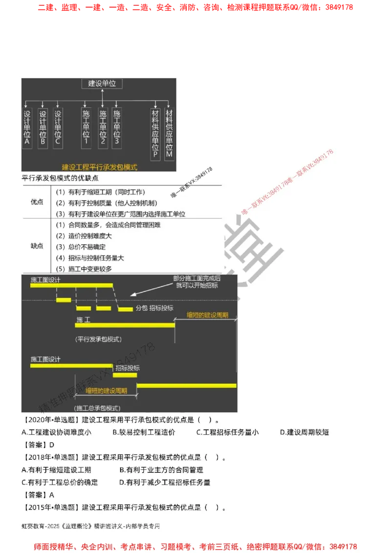 法规-唐忍-精讲讲义_监理工程师_2025监理工程师_2025年监理工程师SVIP_2025年监理概论法规SVIP_02-基础精讲✿高端面授✿深度强化_16-概论《通关精讲班》唐忍SMR推荐