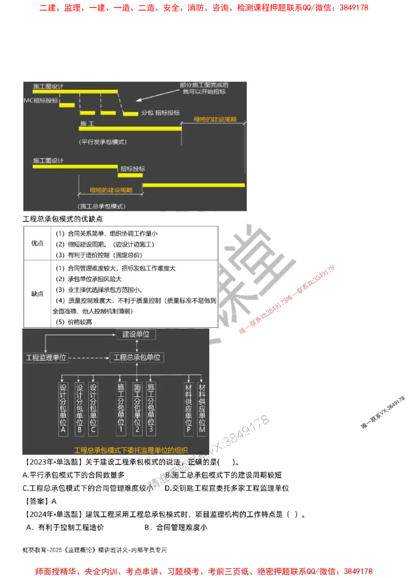 法规-唐忍-精讲讲义_监理工程师_2025监理工程师_2025年监理工程师SVIP_2025年监理概论法规SVIP_02-基础精讲✿高端面授✿深度强化_16-概论《通关精讲班》唐忍SMR推荐