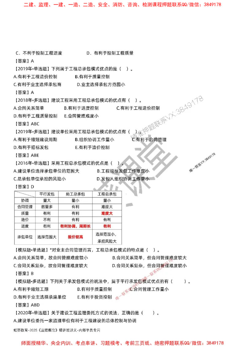 法规-唐忍-精讲讲义_监理工程师_2025监理工程师_2025年监理工程师SVIP_2025年监理概论法规SVIP_02-基础精讲✿高端面授✿深度强化_16-概论《通关精讲班》唐忍SMR推荐