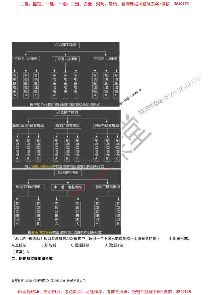 法规-唐忍-精讲讲义_监理工程师_2025监理工程师_2025年监理工程师SVIP_2025年监理概论法规SVIP_02-基础精讲✿高端面授✿深度强化_16-概论《通关精讲班》唐忍SMR推荐