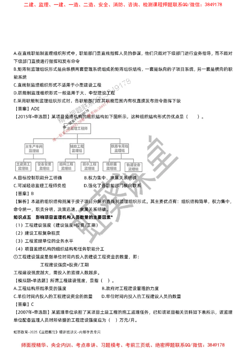 法规-唐忍-精讲讲义_监理工程师_2025监理工程师_2025年监理工程师SVIP_2025年监理概论法规SVIP_02-基础精讲✿高端面授✿深度强化_16-概论《通关精讲班》唐忍SMR推荐