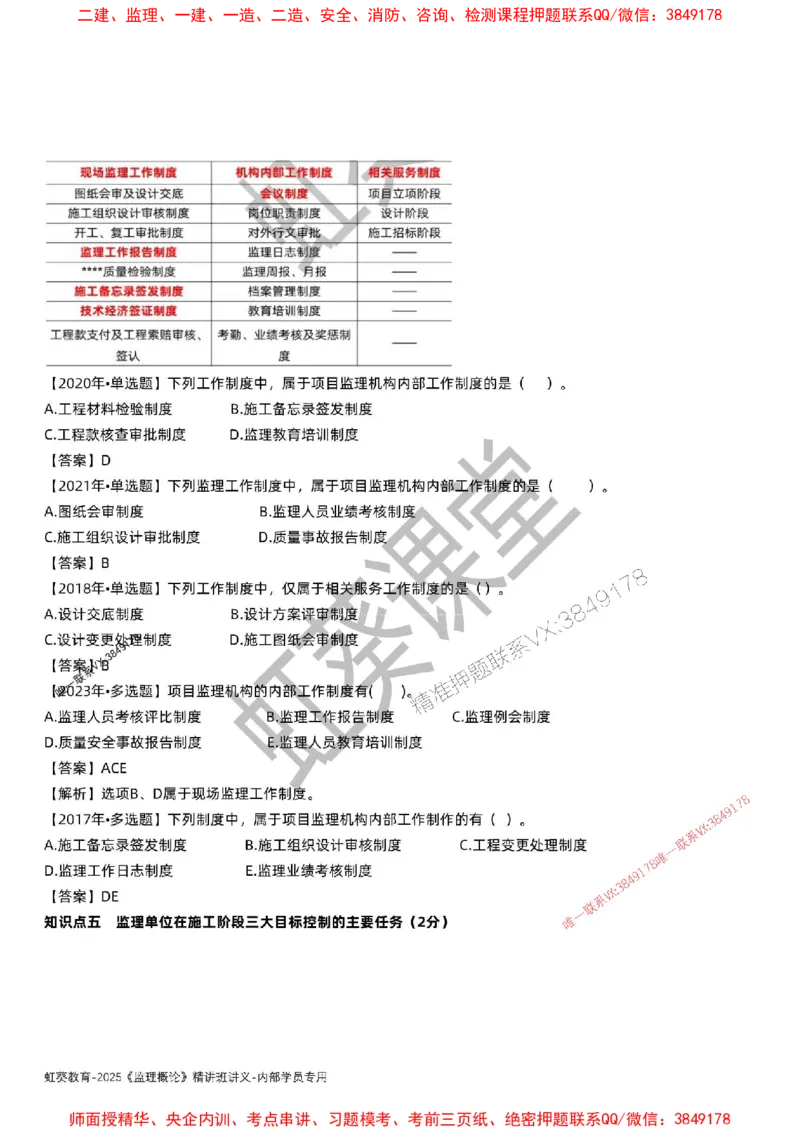 法规-唐忍-精讲讲义_监理工程师_2025监理工程师_2025年监理工程师SVIP_2025年监理概论法规SVIP_02-基础精讲✿高端面授✿深度强化_16-概论《通关精讲班》唐忍SMR推荐