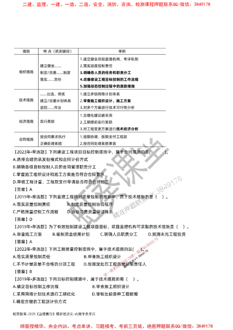 法规-唐忍-精讲讲义_监理工程师_2025监理工程师_2025年监理工程师SVIP_2025年监理概论法规SVIP_02-基础精讲✿高端面授✿深度强化_16-概论《通关精讲班》唐忍SMR推荐