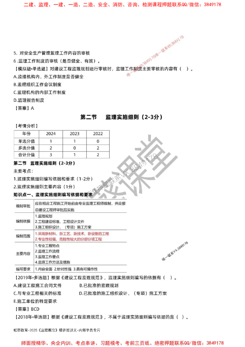 法规-唐忍-精讲讲义_监理工程师_2025监理工程师_2025年监理工程师SVIP_2025年监理概论法规SVIP_02-基础精讲✿高端面授✿深度强化_16-概论《通关精讲班》唐忍SMR推荐
