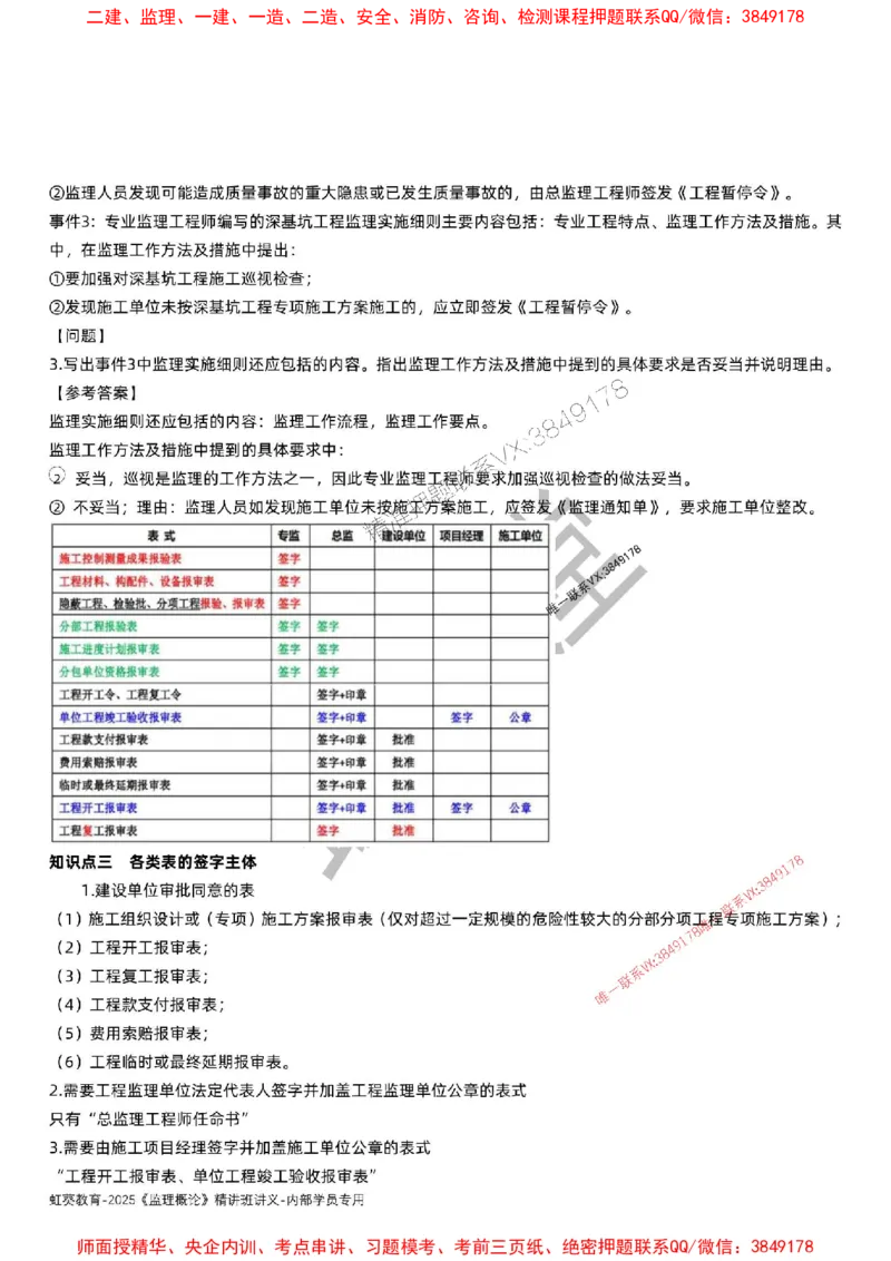 法规-唐忍-精讲讲义_监理工程师_2025监理工程师_2025年监理工程师SVIP_2025年监理概论法规SVIP_02-基础精讲✿高端面授✿深度强化_16-概论《通关精讲班》唐忍SMR推荐