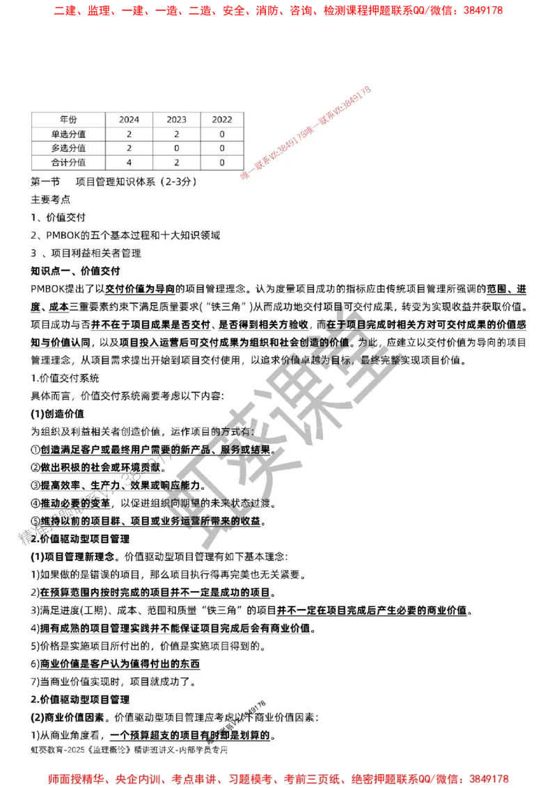 法规-唐忍-精讲讲义_监理工程师_2025监理工程师_2025年监理工程师SVIP_2025年监理概论法规SVIP_02-基础精讲✿高端面授✿深度强化_16-概论《通关精讲班》唐忍SMR推荐