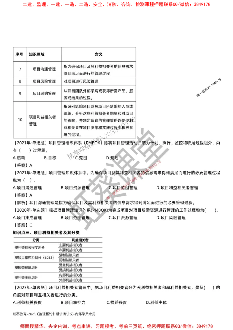 法规-唐忍-精讲讲义_监理工程师_2025监理工程师_2025年监理工程师SVIP_2025年监理概论法规SVIP_02-基础精讲✿高端面授✿深度强化_16-概论《通关精讲班》唐忍SMR推荐