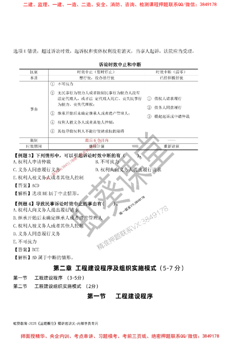 法规-唐忍-精讲讲义_监理工程师_2025监理工程师_2025年监理工程师SVIP_2025年监理概论法规SVIP_02-基础精讲✿高端面授✿深度强化_16-概论《通关精讲班》唐忍SMR推荐
