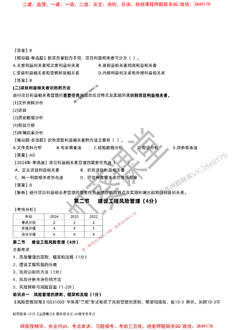 法规-唐忍-精讲讲义_监理工程师_2025监理工程师_2025年监理工程师SVIP_2025年监理概论法规SVIP_02-基础精讲✿高端面授✿深度强化_16-概论《通关精讲班》唐忍SMR推荐