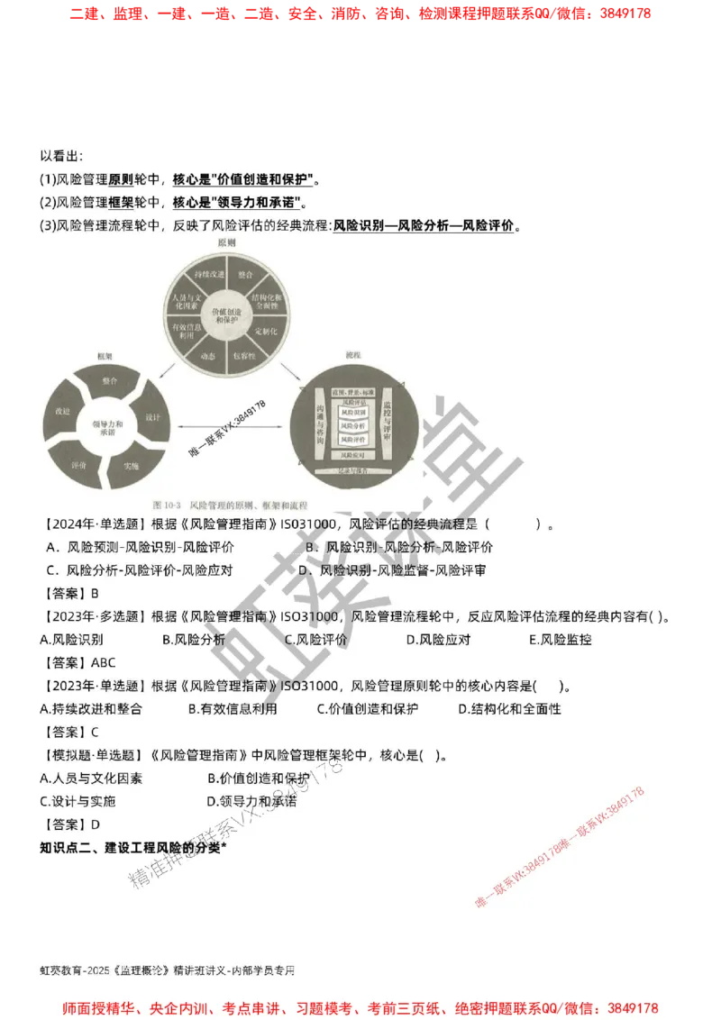 法规-唐忍-精讲讲义_监理工程师_2025监理工程师_2025年监理工程师SVIP_2025年监理概论法规SVIP_02-基础精讲✿高端面授✿深度强化_16-概论《通关精讲班》唐忍SMR推荐