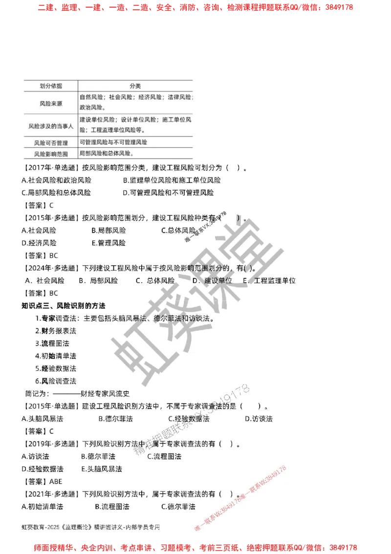 法规-唐忍-精讲讲义_监理工程师_2025监理工程师_2025年监理工程师SVIP_2025年监理概论法规SVIP_02-基础精讲✿高端面授✿深度强化_16-概论《通关精讲班》唐忍SMR推荐