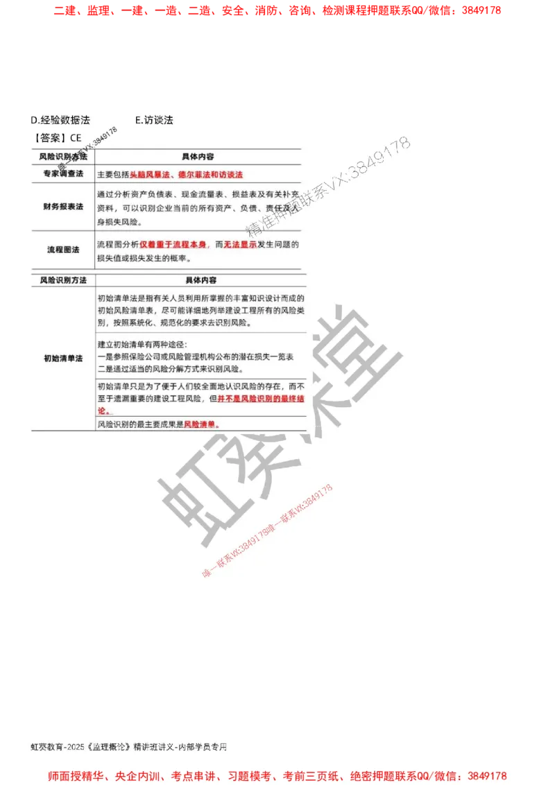 法规-唐忍-精讲讲义_监理工程师_2025监理工程师_2025年监理工程师SVIP_2025年监理概论法规SVIP_02-基础精讲✿高端面授✿深度强化_16-概论《通关精讲班》唐忍SMR推荐