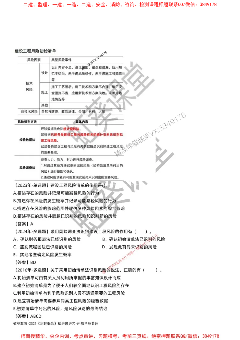 法规-唐忍-精讲讲义_监理工程师_2025监理工程师_2025年监理工程师SVIP_2025年监理概论法规SVIP_02-基础精讲✿高端面授✿深度强化_16-概论《通关精讲班》唐忍SMR推荐