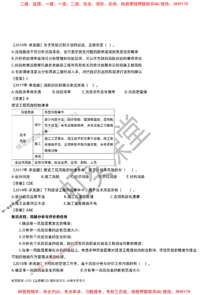 法规-唐忍-精讲讲义_监理工程师_2025监理工程师_2025年监理工程师SVIP_2025年监理概论法规SVIP_02-基础精讲✿高端面授✿深度强化_16-概论《通关精讲班》唐忍SMR推荐