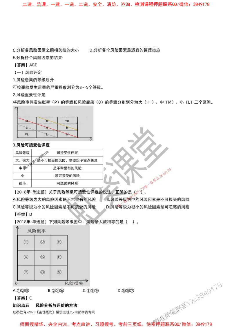 法规-唐忍-精讲讲义_监理工程师_2025监理工程师_2025年监理工程师SVIP_2025年监理概论法规SVIP_02-基础精讲✿高端面授✿深度强化_16-概论《通关精讲班》唐忍SMR推荐