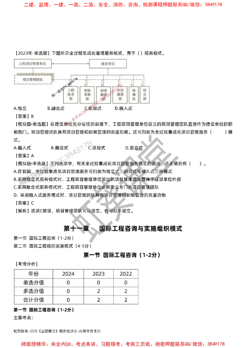 法规-唐忍-精讲讲义_监理工程师_2025监理工程师_2025年监理工程师SVIP_2025年监理概论法规SVIP_02-基础精讲✿高端面授✿深度强化_16-概论《通关精讲班》唐忍SMR推荐