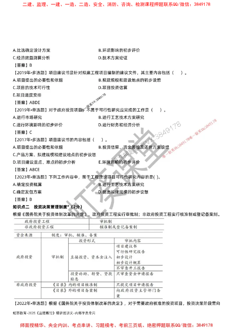 法规-唐忍-精讲讲义_监理工程师_2025监理工程师_2025年监理工程师SVIP_2025年监理概论法规SVIP_02-基础精讲✿高端面授✿深度强化_16-概论《通关精讲班》唐忍SMR推荐