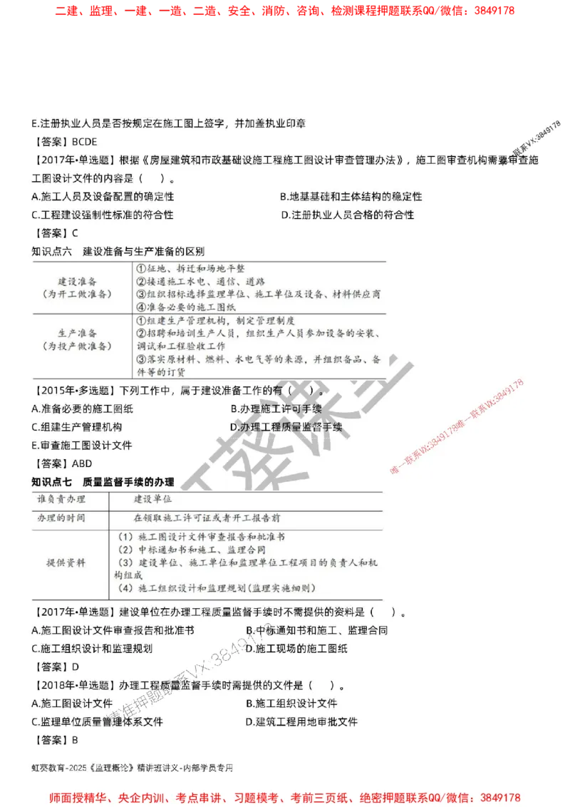 法规-唐忍-精讲讲义_监理工程师_2025监理工程师_2025年监理工程师SVIP_2025年监理概论法规SVIP_02-基础精讲✿高端面授✿深度强化_16-概论《通关精讲班》唐忍SMR推荐