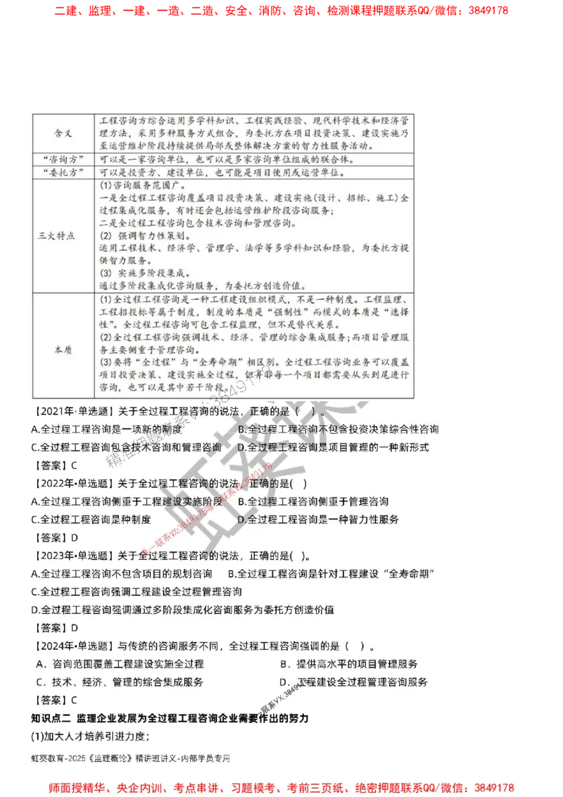 法规-唐忍-精讲讲义_监理工程师_2025监理工程师_2025年监理工程师SVIP_2025年监理概论法规SVIP_02-基础精讲✿高端面授✿深度强化_16-概论《通关精讲班》唐忍SMR推荐