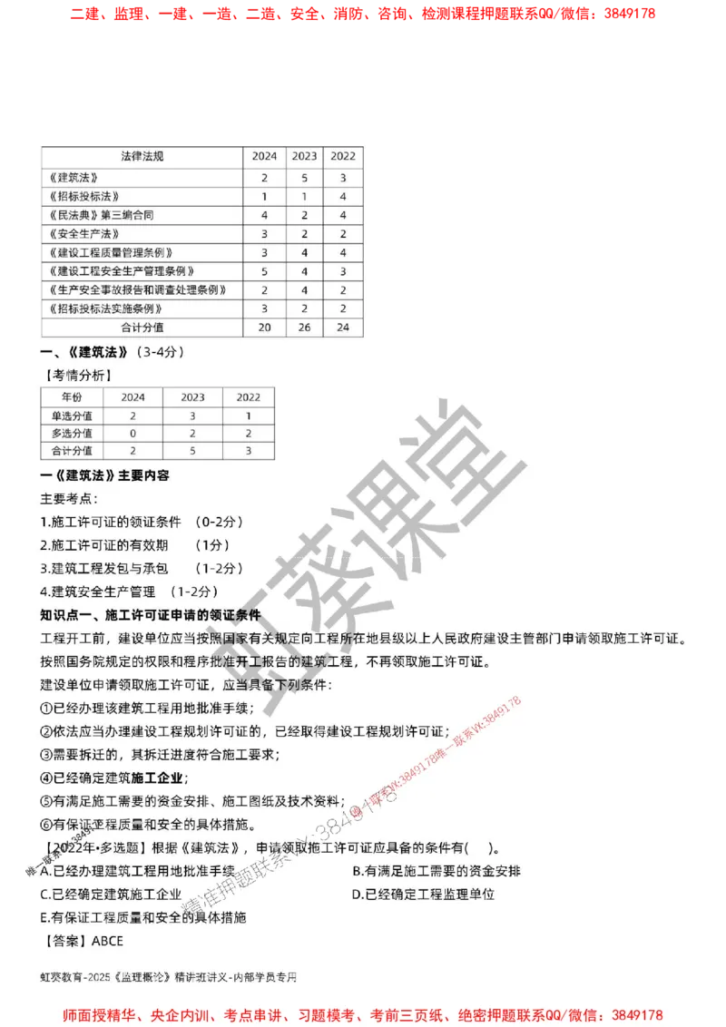 法规-唐忍-精讲讲义_监理工程师_2025监理工程师_2025年监理工程师SVIP_2025年监理概论法规SVIP_02-基础精讲✿高端面授✿深度强化_16-概论《通关精讲班》唐忍SMR推荐
