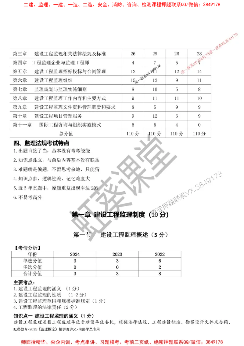 法规-唐忍-精讲讲义_监理工程师_2025监理工程师_2025年监理工程师SVIP_2025年监理概论法规SVIP_02-基础精讲✿高端面授✿深度强化_16-概论《通关精讲班》唐忍SMR推荐
