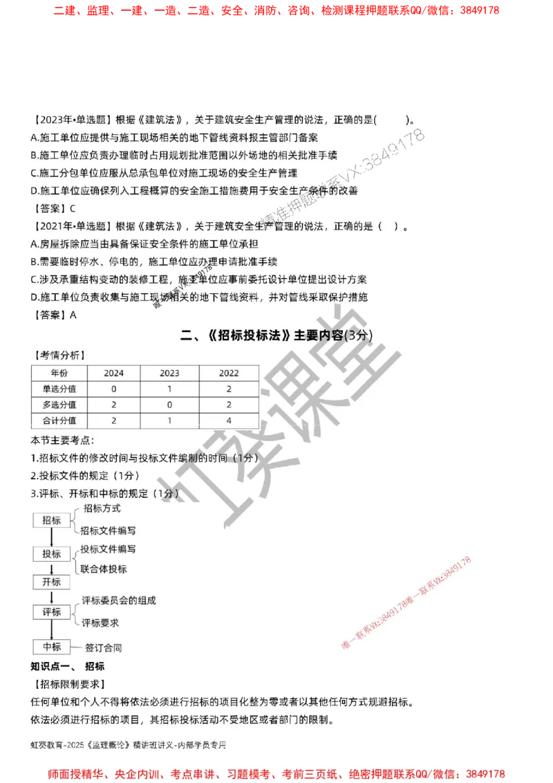 法规-唐忍-精讲讲义_监理工程师_2025监理工程师_2025年监理工程师SVIP_2025年监理概论法规SVIP_02-基础精讲✿高端面授✿深度强化_16-概论《通关精讲班》唐忍SMR推荐