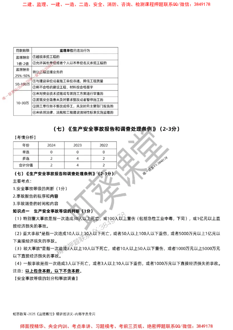 法规-唐忍-精讲讲义_监理工程师_2025监理工程师_2025年监理工程师SVIP_2025年监理概论法规SVIP_02-基础精讲✿高端面授✿深度强化_16-概论《通关精讲班》唐忍SMR推荐