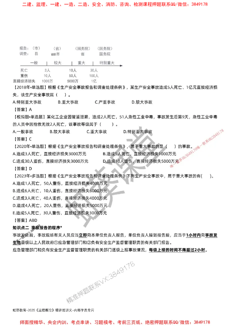法规-唐忍-精讲讲义_监理工程师_2025监理工程师_2025年监理工程师SVIP_2025年监理概论法规SVIP_02-基础精讲✿高端面授✿深度强化_16-概论《通关精讲班》唐忍SMR推荐