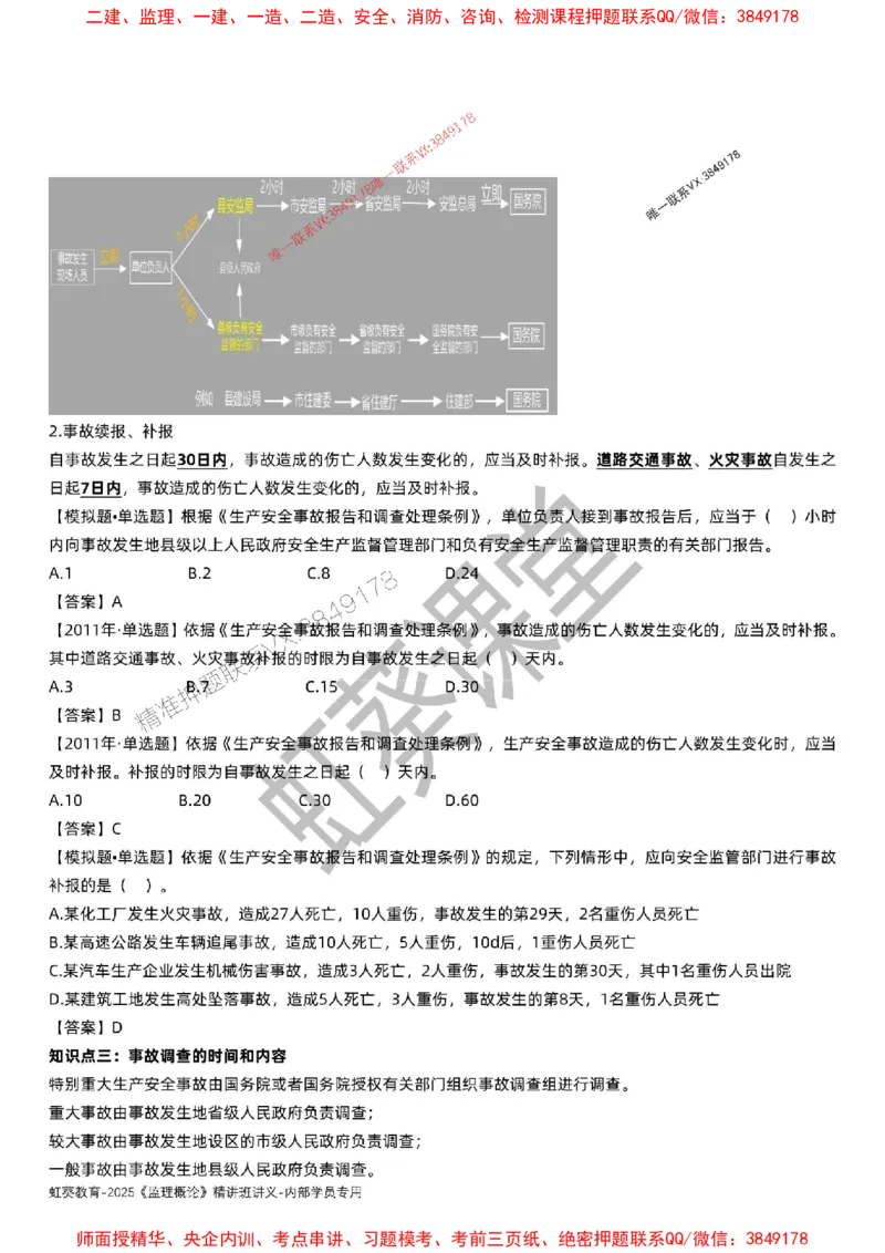 法规-唐忍-精讲讲义_监理工程师_2025监理工程师_2025年监理工程师SVIP_2025年监理概论法规SVIP_02-基础精讲✿高端面授✿深度强化_16-概论《通关精讲班》唐忍SMR推荐