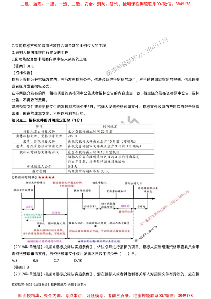 法规-唐忍-精讲讲义_监理工程师_2025监理工程师_2025年监理工程师SVIP_2025年监理概论法规SVIP_02-基础精讲✿高端面授✿深度强化_16-概论《通关精讲班》唐忍SMR推荐