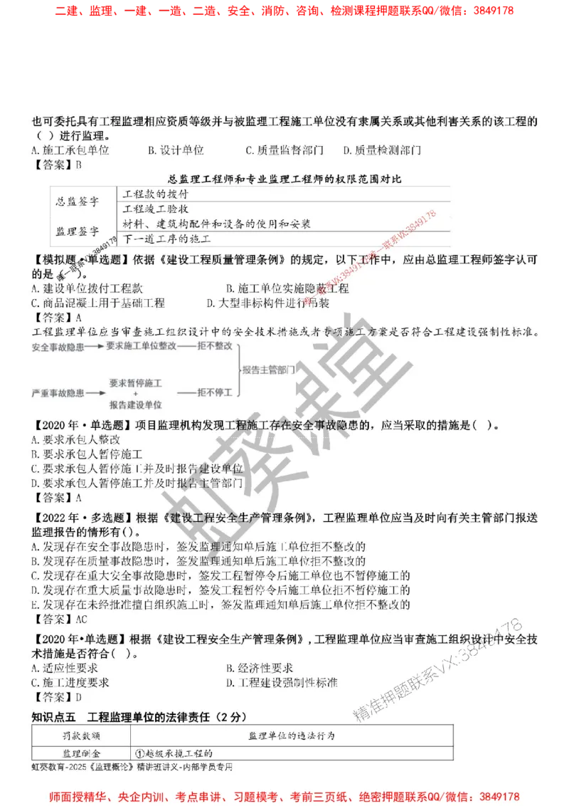 法规-唐忍-精讲讲义_监理工程师_2025监理工程师_2025年监理工程师SVIP_2025年监理概论法规SVIP_02-基础精讲✿高端面授✿深度强化_16-概论《通关精讲班》唐忍SMR推荐