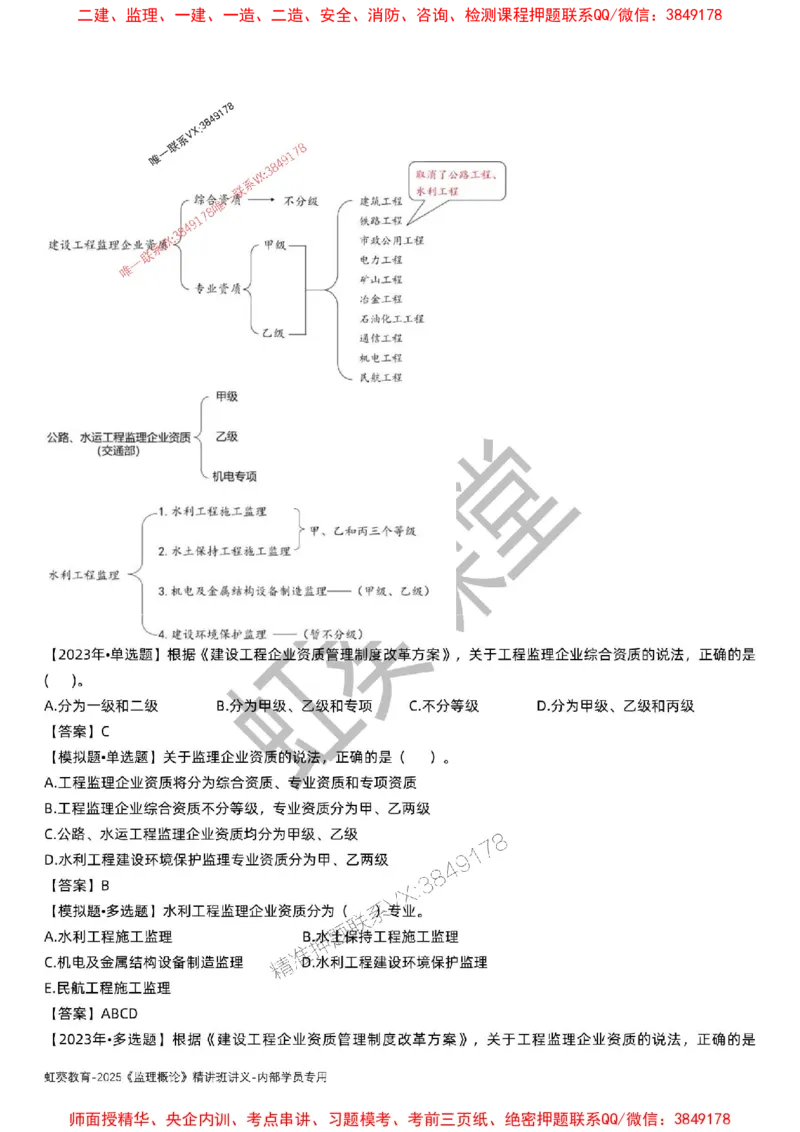 法规-唐忍-精讲讲义_监理工程师_2025监理工程师_2025年监理工程师SVIP_2025年监理概论法规SVIP_02-基础精讲✿高端面授✿深度强化_16-概论《通关精讲班》唐忍SMR推荐