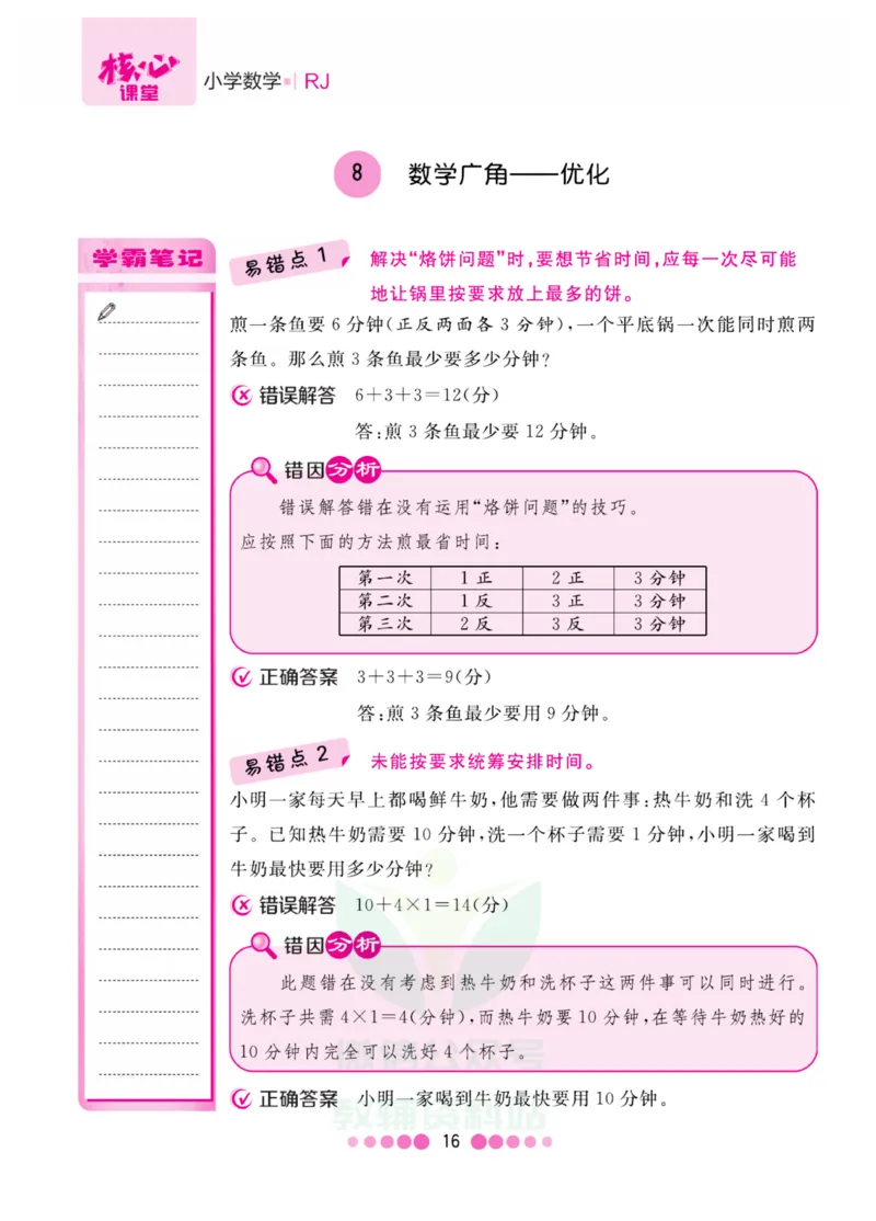 四年级上册数学人教版易错清单_小学1-6年级全部试卷_数学_四年级_3-9-3、小学四年级数学上册_3-9-3-1、复习、知识点、归纳汇总_人教版