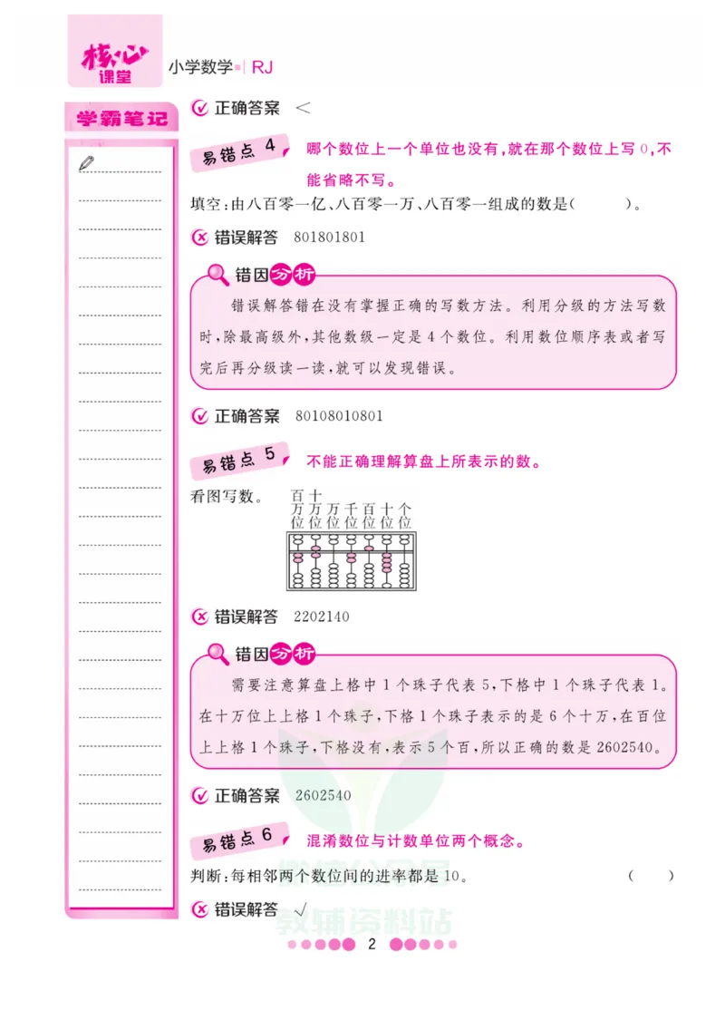 四年级上册数学人教版易错清单_小学1-6年级全部试卷_数学_四年级_3-9-3、小学四年级数学上册_3-9-3-1、复习、知识点、归纳汇总_人教版