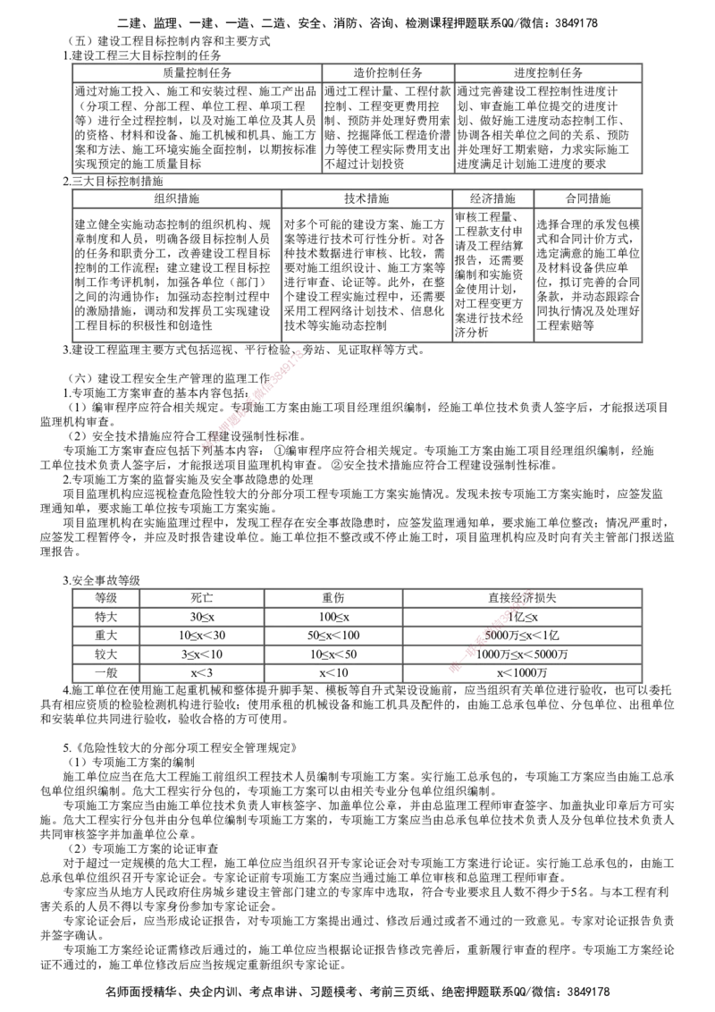 第02讲　知识点串讲（二）_监理工程师_2025监理工程师_2025年监理工程师SVIP_2025年监理土建案例SVIP_04-冲刺串讲✿考点强化✿小灶集训