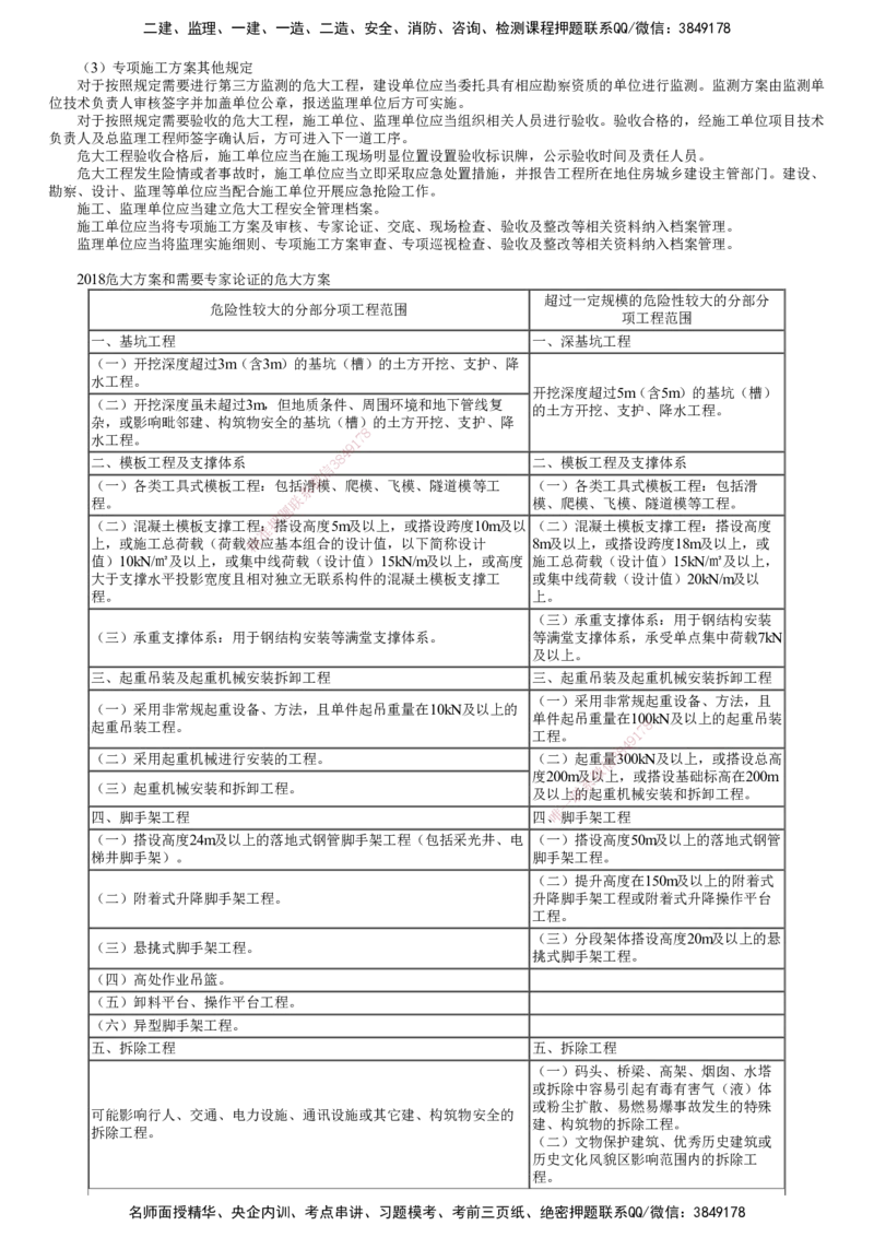 第02讲　知识点串讲（二）_监理工程师_2025监理工程师_2025年监理工程师SVIP_2025年监理土建案例SVIP_04-冲刺串讲✿考点强化✿小灶集训