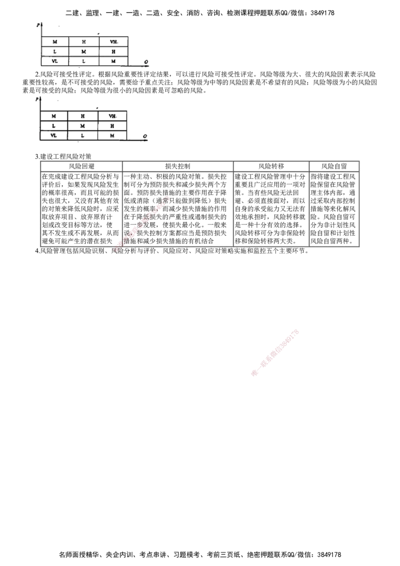第02讲　知识点串讲（二）_监理工程师_2025监理工程师_2025年监理工程师SVIP_2025年监理土建案例SVIP_04-冲刺串讲✿考点强化✿小灶集训