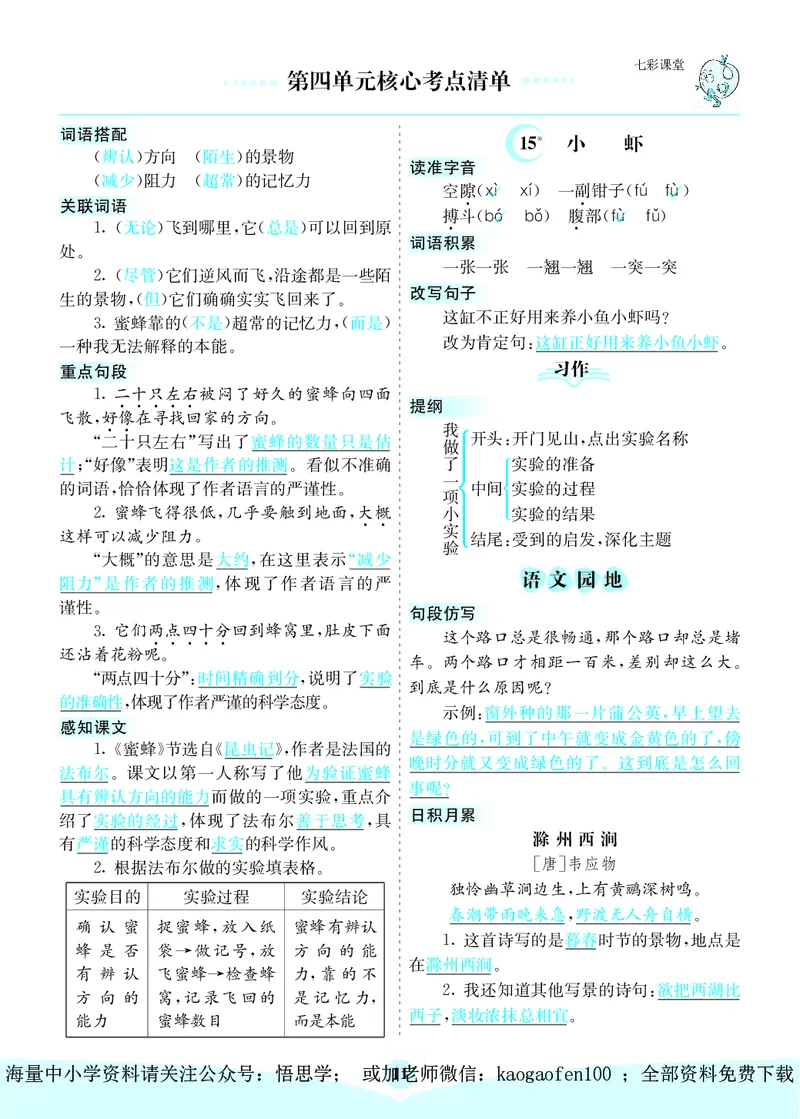 小学三年级下册-部编版语文：第四单元核心考点清单_小学1-6年级全部试卷_语文_三年级_3-8-2、小学三年级语文下册_3-8-2-1、学习资料、复习、知识点、归纳汇总_部编版