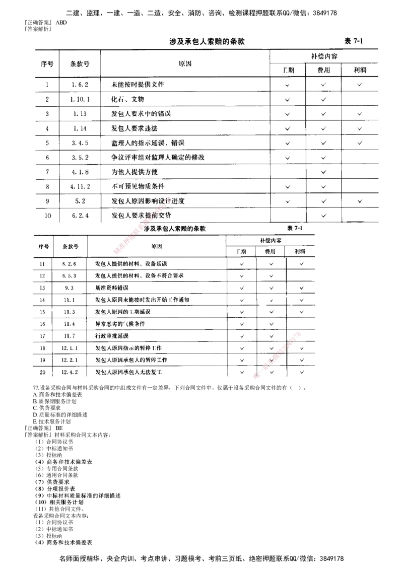 第03讲　2024年试题（三）_监理工程师_2025监理工程师_2025年监理工程师SVIP_2025年监理合同管理SVIP_03-习题精析✿实战特训✿模考通关_22-合同《真题解析班》尹嘉JG